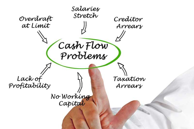 cash flow problems