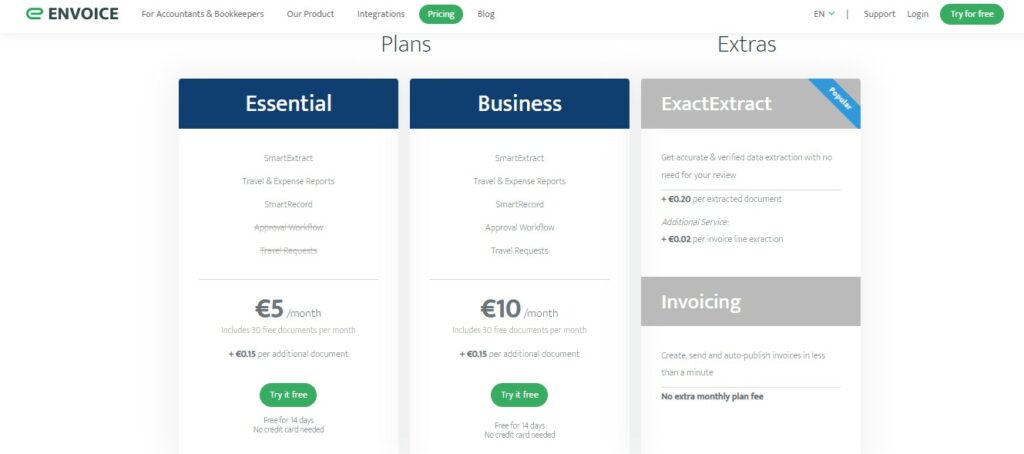 Envoice pricing plans