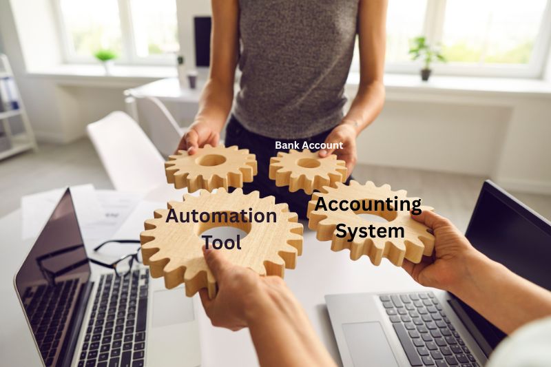 Hands holding gears labelled Automation Tool, Bank Account, and Accounting System showing AP automation integration.