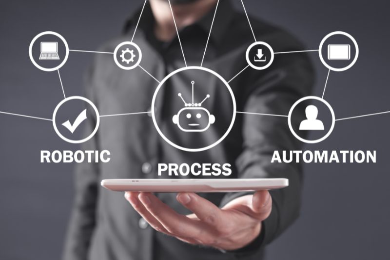 robotic process automation