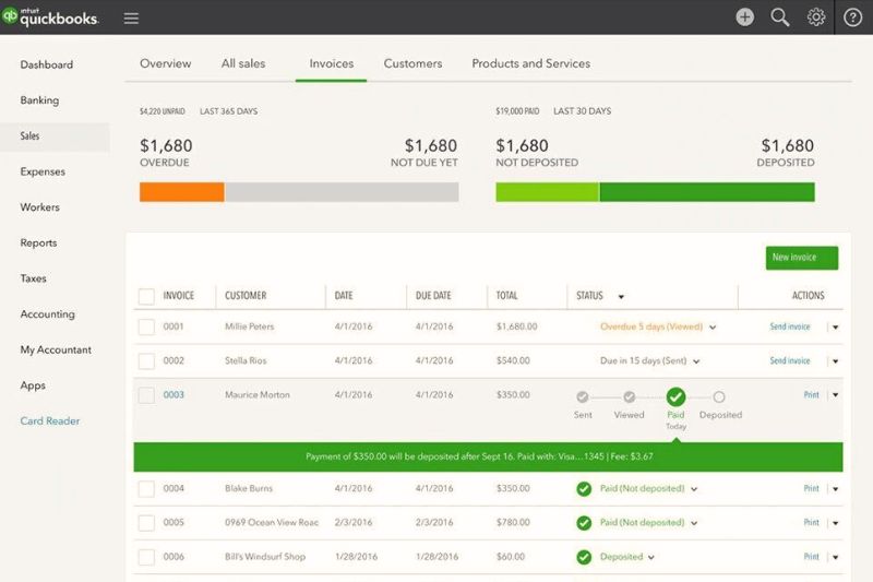 FreeAgent vs QuickBooks invoice management dashboard comparison for SMB accounting