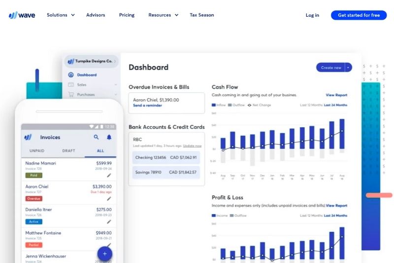 Wave dashboard interface showing invoicing and cash flow, useful for wave vs quickbooks comparison.