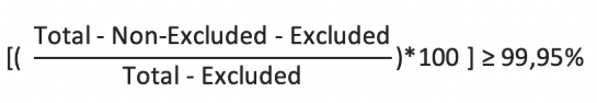 service-level-policy-en